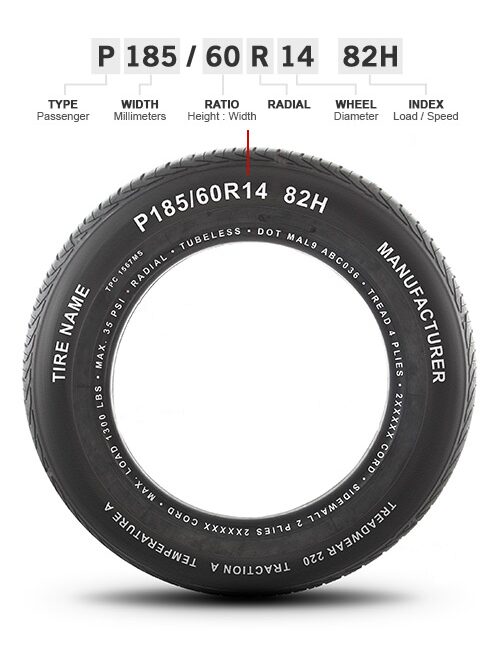 How to read the sidewall of a tire