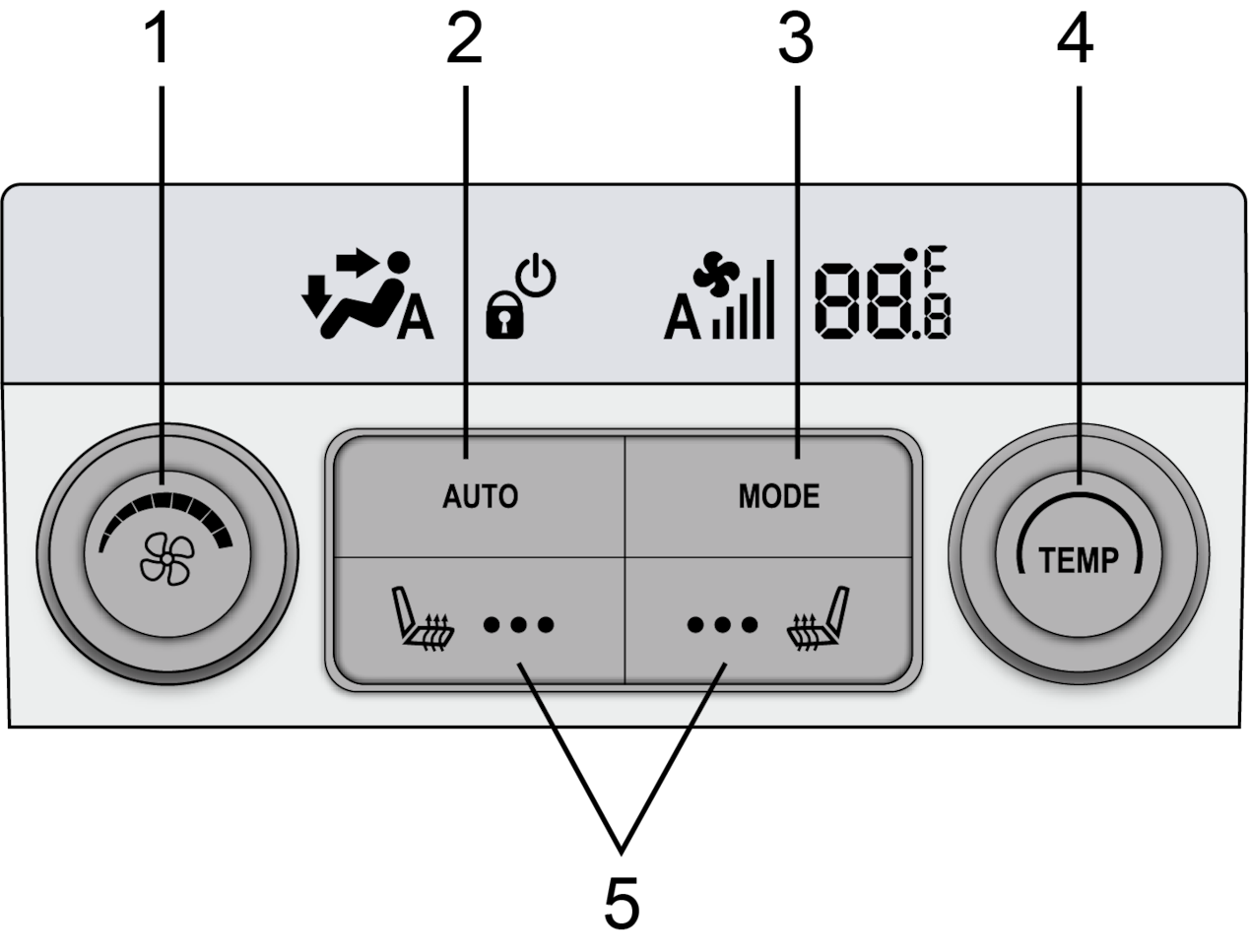 rear automatic climate controls